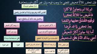 صورة 31  شرح ملح الناد للشيخ عامر بهجت تمييز الحيض