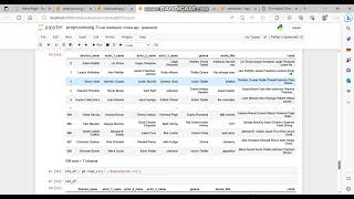 Sentiment Analysis Based on Movie Reviews Using Natural Language Processing in Python