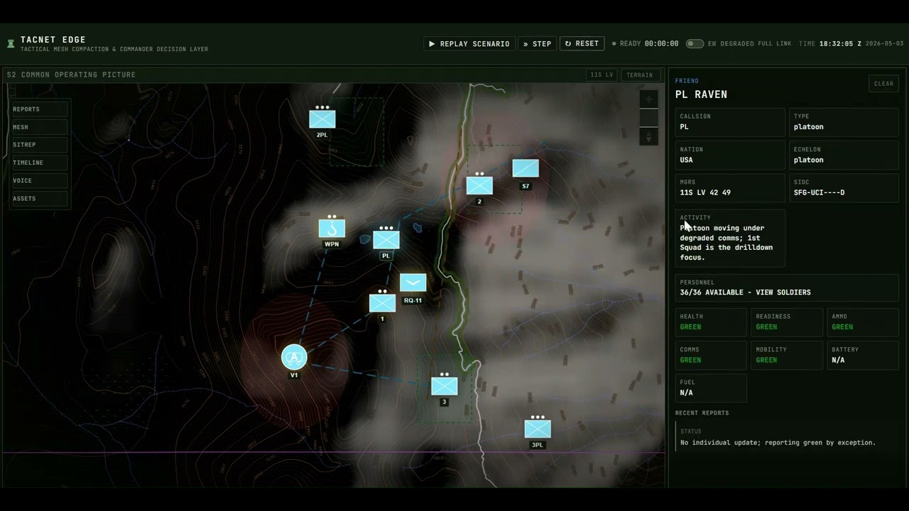 TacNet project preview