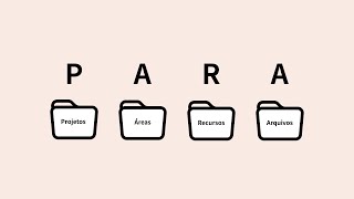 PARA explicado na prática - Passo a Passo - Segundo Cérebro