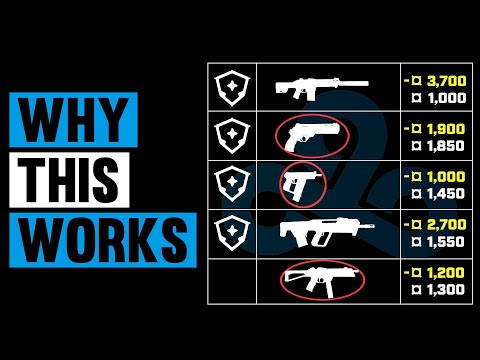 How Cloud9 BROKE the Valorant Economy