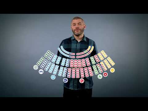 Liber Digital - Så funkar valet i USA