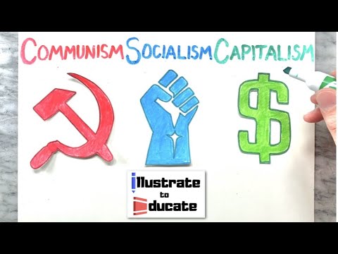 How are communism and capitalism different?