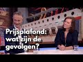 ENERGIEREKENING en PRIJSPLAFOND: Jouw vragen beantwoord • RTL Z Extra
