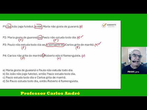 Capa do Vídeo