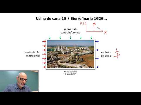 SEM0397 Modelagem e Simulação de Sistemas Térmicos / Prof. Paulo Seleghim