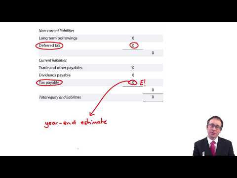 IAS 12 - Introduction - ACCA Financial Reporting (FR)