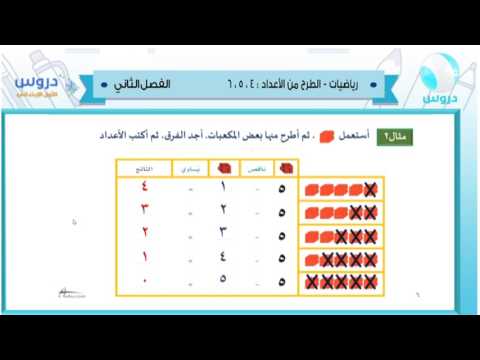 االأول الابتدائي | الفصل الدراسي الثاني 1438 | رياضيات | الطرح من الأعداد 4,5,6