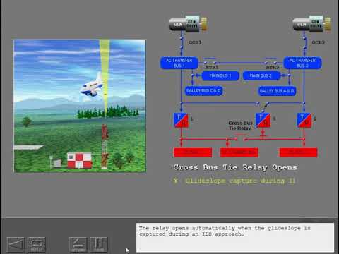 20 Boeing 737Ng  Electrical System 13