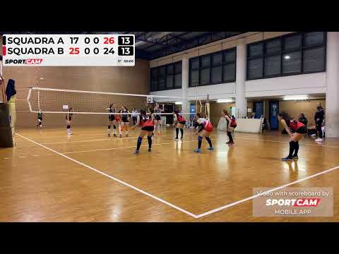 SportCam YT stream - 04/03/2023