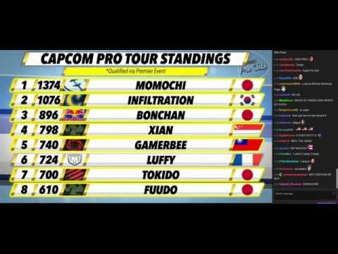 Capcom Pro Talk - Floe (11/04/2015)