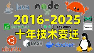 YouTube 视频预览