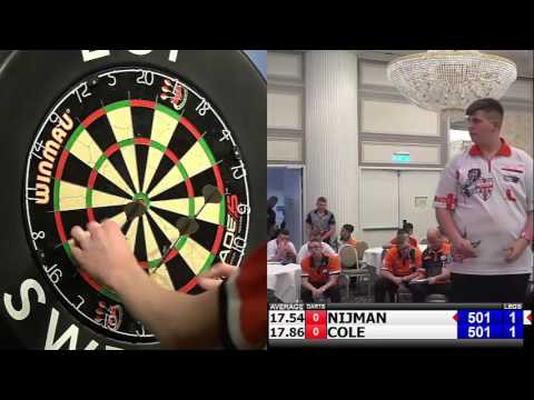 WDF Europe Cup Youth 2017 - Boys Team Final - NED vs ENG