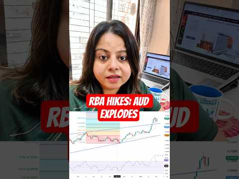 Youtube preview