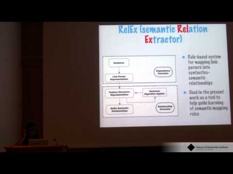 Reuting Lian - OpenCog and NLP - Oxford Winter Intelligence