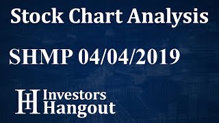 SHMP Stock Chart Analysis (NaturalShrimp Incorporated) - 04-04-2019