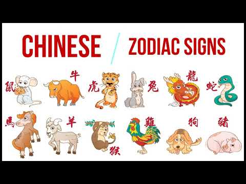 Chinese New Year zodiac signs