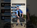 Blue Eiffel 65 Vs Sugar Flo Rida Vs I M Good David Guetta Bebe Rexha Vs I M Blue T Pain