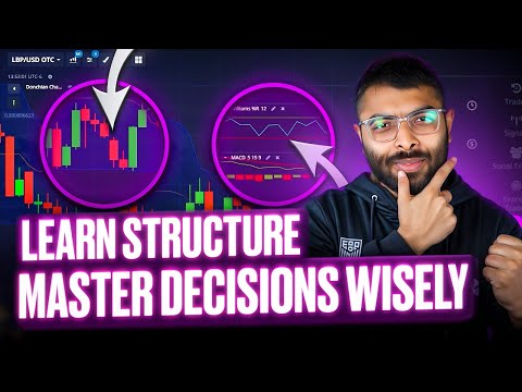 📈 ZROZUMIENIE TRANSAKCJI CYFROWYCH I STRUKTURY RYNKU | OPCJE BINARNE | HANDEL OPCJAMI BINARNYMI