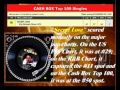Secret Love - Billy Stewart (Sept. 1966)