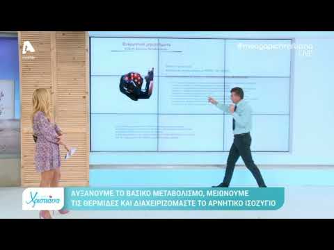 Yiannos Parpas EasySlim TV presentation