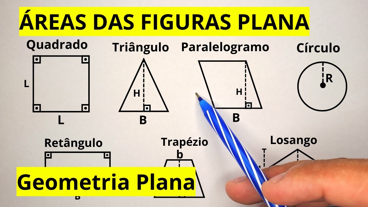 Areas | Plane Geometry: Learn Quickly and Easily