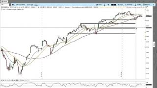 Trading spx options online