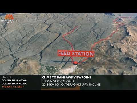 Haute Route Oman 2019 - Stage 2 fly-through video