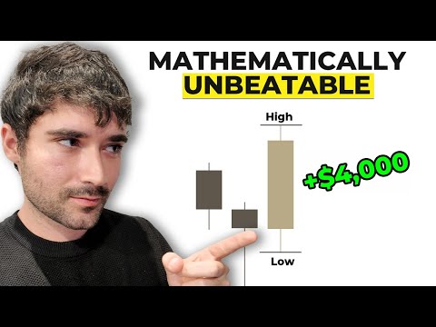 This "Third Candle Rule" Is The Easiest Way To Become Profitable FAST