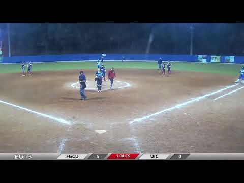 FGCU VS UIC