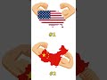 Whats The Richest Country Ever