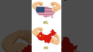 Download lagu whats The Richest Country ever?? mp3