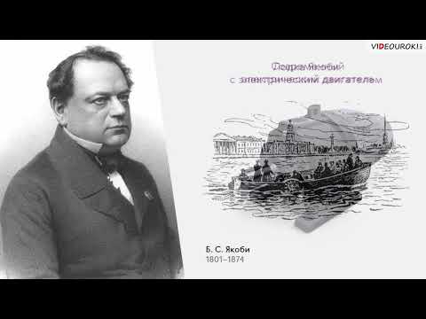 37  Действие магнитного поля на проводник с током  Электродвигатель