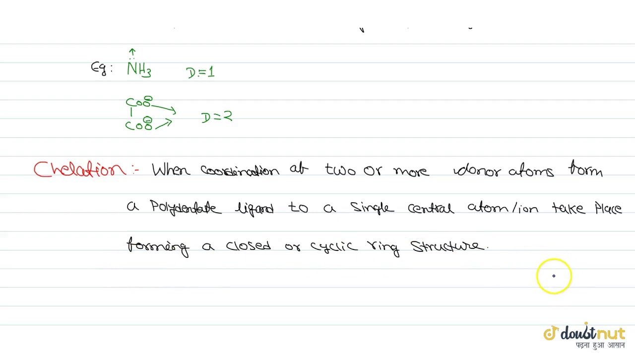 DEFINITIONS OF SOME IMPORTANT TERMS PERTAINING TO COORDINATION COMPOUNDS (COORDINATION NO.,