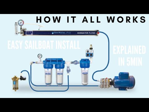 How A Watermaker Works (Explained in 5min) *SeaWater Pro Watermaker Installed On A Sailboat*