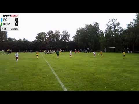 FC kasiysi vs KuPS - 06/08/2022