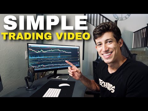 A Simple Trading Video For Beginners Video