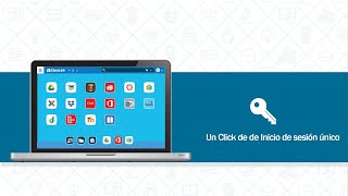 OneClick Single Sign-On With ClassLink (español)