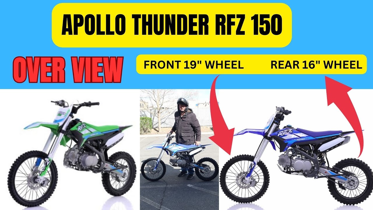 BUDGET FRIENDLY Chinese Dirt Bike Honda 150 Replica | APOLLO Thunder 150 REVIEW