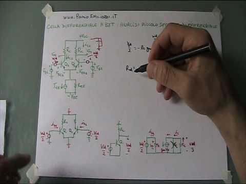 9 CELLA DIFFERENZIALE ANALISI IN REGIME DI PICCOLI SEGNALI DIFFERENZIALI