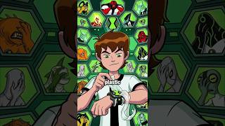 Download lagu What Is The Meaning of The Omnitrix Symbol? #ben10 #omnitrix mp3 Download lagu What Is The Meaning of The Omnitrix Symbol? #ben10 #omnitrix mp3