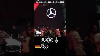 #Shorts 【2025 中国ビジネス最前線】上海モーターショー 2024年度メーカー別販売ランキング でみるビジネス動向！