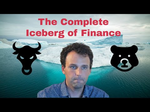 The Complete Iceberg of Finance