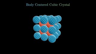 Body Centered Cubic Crystal Structure