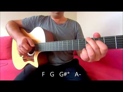 Holy war - Alicia Keys acoustic guitar tutorial