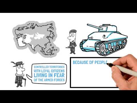 SEPARATION OF MONEY AND STATE