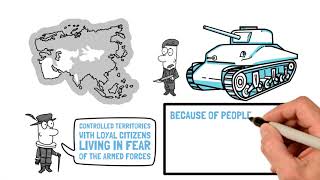 Bitcoin: The Separation of Money and State