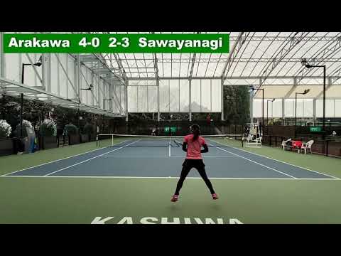 【テニスアナライザー】3 荒川プロレシーブポイント