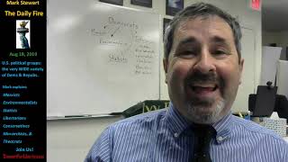 AUG 18 stewartforliberty Mark defines major political groups