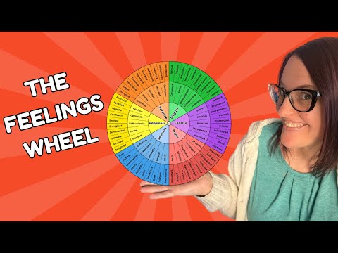 What is the Feelings Wheel?